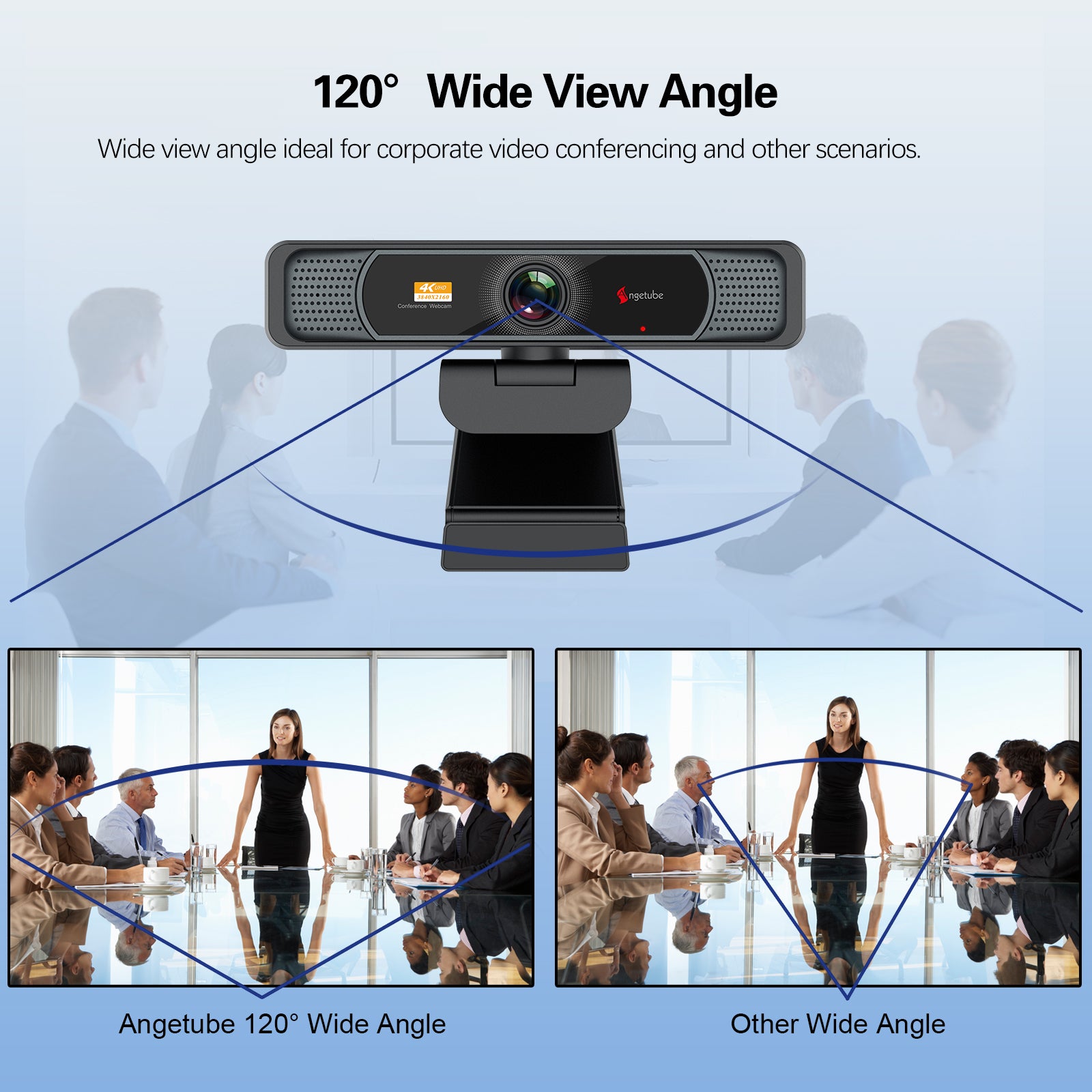 Angetube Wide Angle 4K Webcam for PC - 120° FOV 1080p@60fps 914Max