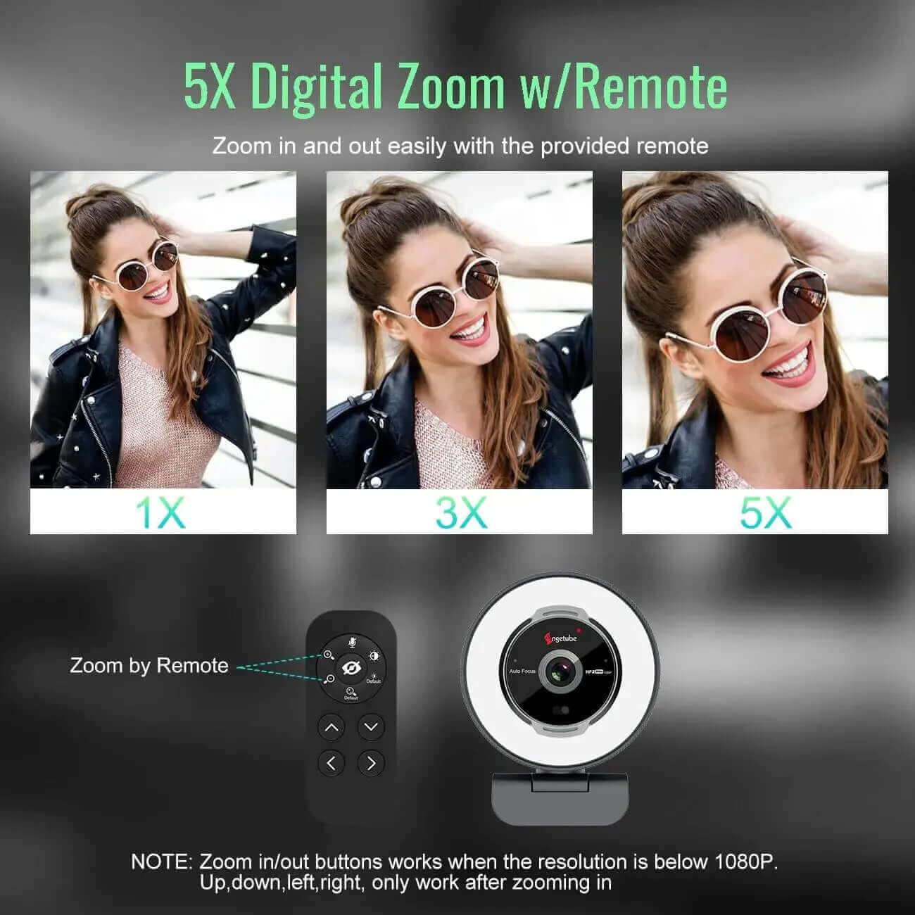 5X Digital Zoom w/Remote