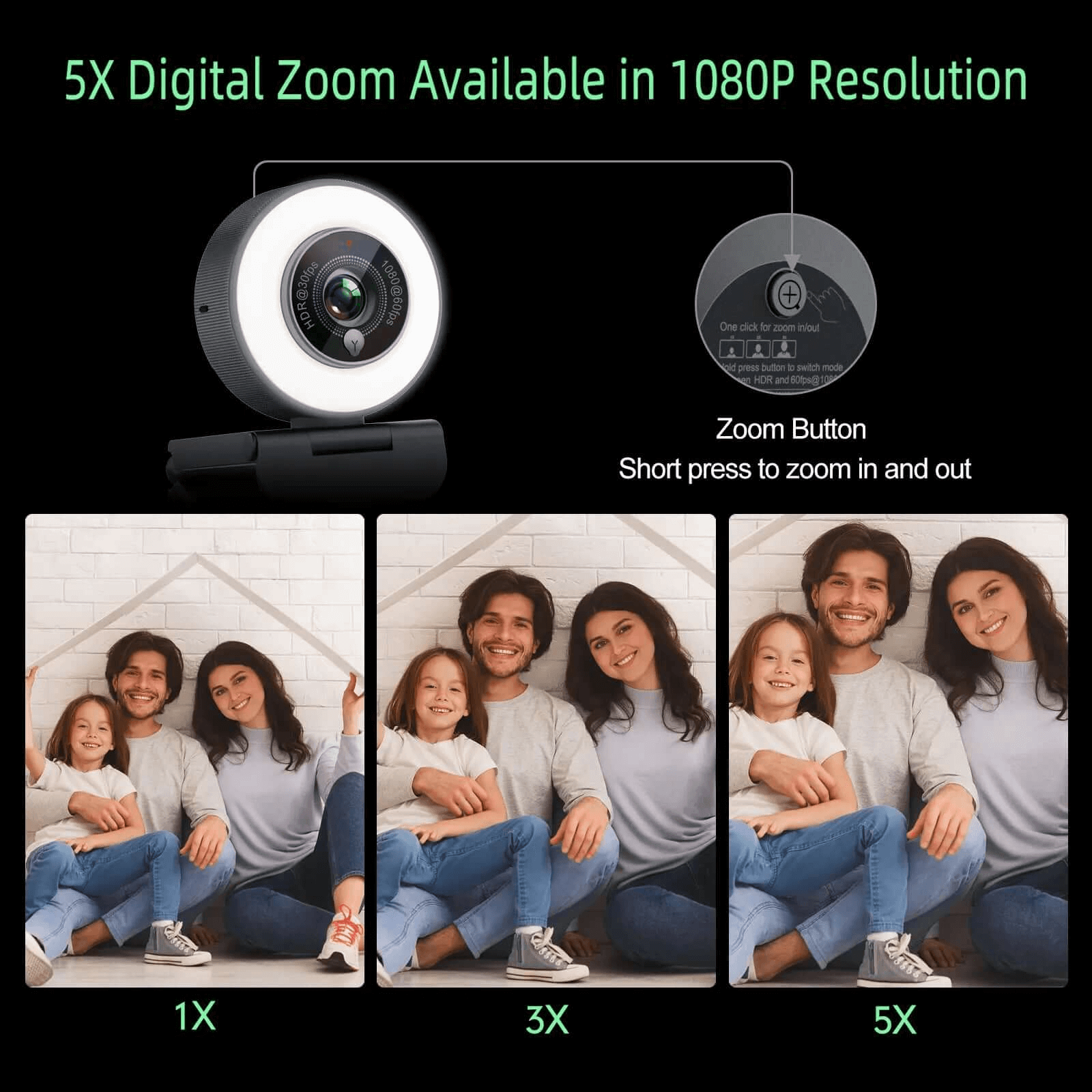 5X Digital Zoom Available in 1080P Resolution