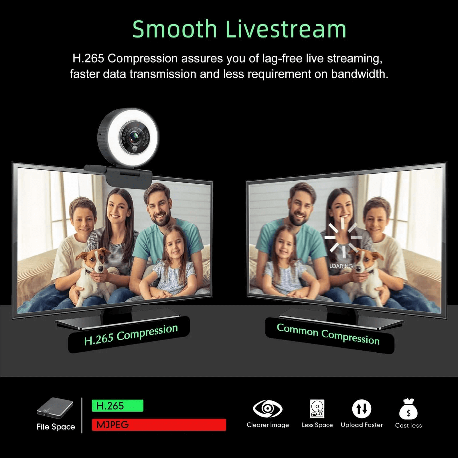 Angetube Streaming 1080P HD Webcam Built in Adjustable Ring Light and Mic.  Advanced autofocus AF Web Camera for Google Meet Xbox Gamer Facebook
